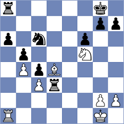 Jodar Arias - Kotlyar (chess.com INT, 2024)