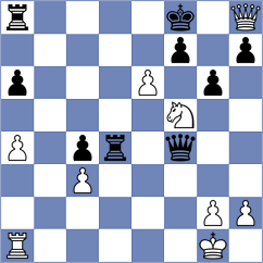 Ronka - Levitan (chess.com INT, 2023)