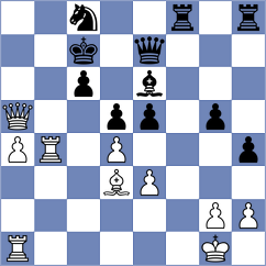 Batsiashvili - Tan (Saint Louis USA, 2025)