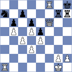 Ciur - Trif (Chess.com INT, 2020)