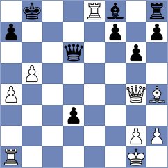 Dunnington - Guillot (Chartres, 1990)