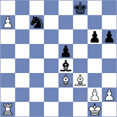 Lock - Sanchez Alvares (chess.com INT, 2022)