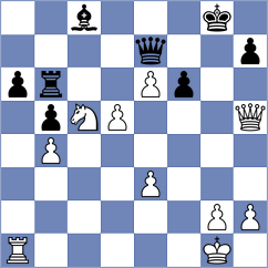 Habermann - Fischer (Germany, 2005)
