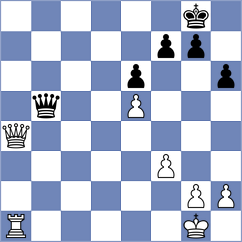 Bykhovsky - Grabinsky (Chess.com INT, 2020)