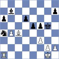 Melikhov - Caballero (chess.com INT, 2024)
