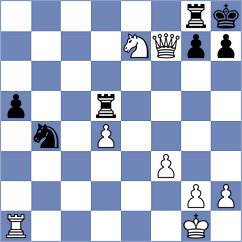 Prohorov - Tamarozi (chess.com INT, 2024)