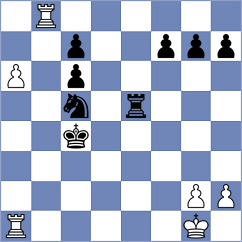 Navarro Cia - Knorr Jarillo (Vitoria, 2003)