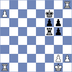 Shiralizadeh - Hashemi Aghdam (Chess.com INT, 2021)