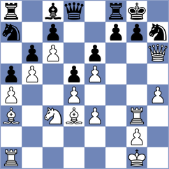Taboas Rodriguez - Clarke (chess.com INT, 2024)