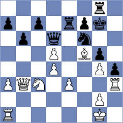 Lobanov - Hakobyan (Tsaghkadzor ARM, 2024)