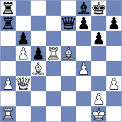 Khoury - Latypova (Chess.com INT, 2021)