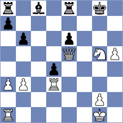 Demchenko - Dolinskaia (chess.com INT, 2025)