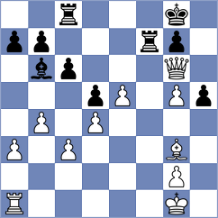 Ahmad - Martin (chess.com INT, 2025)