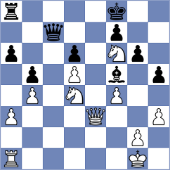 Novak - Mathur (chess.com INT, 2024)