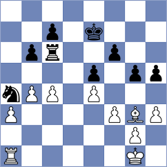 Madi - Ospanova (Almaty KAZ, 2023)