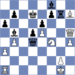 Skiadopoulos - Bilochenko (chess.com INT, 2025)