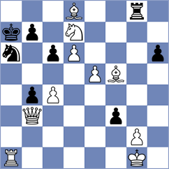 Zhigalko - Momin Fayzan (chess.com INT, 2024)