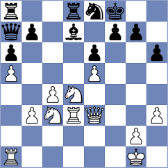 Liu - Wu (Zhangjiakou CHN, 2025)