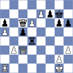 Jakubowski - Lewandowski (Gdansk, 2008)