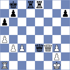 Srebrnic - Samunenkov (chess.com INT, 2023)