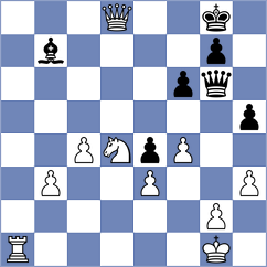 Kalajzic - Leitao (Chess.com INT, 2021)