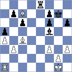 Lazavik - Stefansson (chess.com INT, 2025)