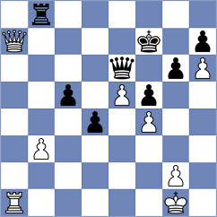Wieczorek - Spata (chess.com INT, 2024)