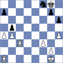 Martinez Fernandez - Azizoglu (chess.com INT, 2025)