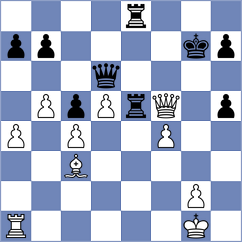 Daneshvar - Vandan Alankar Sawai (chess.com INT, 2025)
