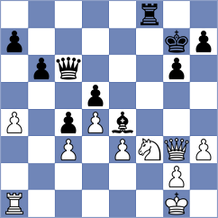 Citak - Cornette (Basel SUI, 2024)