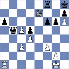 Hovakimyan - Araujo Filho (chess.com INT, 2025)
