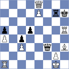 Quinonez Garcia - Wang (Chess.com INT, 2018)