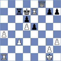Ignatyev - Fedorov (St Constantin and Helena, 2009)