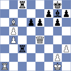 Harriott - Khodjimatov (chess.com INT, 2023)