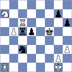 Havanecz - Fabris (chess.com INT, 2021)
