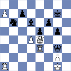 Bodnaruk - Pham Le Thao Nguyen (Al Ain UAE, 2025)