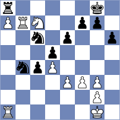 Koziol - Sedaghati (chess.com INT, 2024)