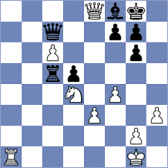 Mitrabha - Ramadoss (chess.com INT, 2024)