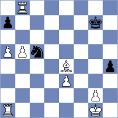 Fernandez - Jiganchine (chess.com INT, 2023)