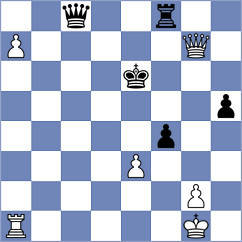 Frigderi - Alexisco (Playchess.com INT, 2006)