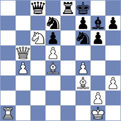 Kokoszczynski - Alexikov (chess.com INT, 2023)