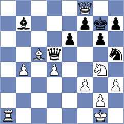 Gunkel - Rais (Malchow, 2010)