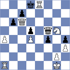 Malillo - Tadeyo (Chess.com INT, 2020)