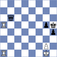 Liang - Mezentsev (Chess.com INT, 2020)