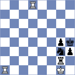 Iljin - Gulatz (chess.com INT, 2022)