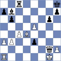 Saragih - Anupam (chess.com INT, 2024)