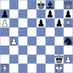 Jonkman - Mikaelyan (chess.com INT, 2023)