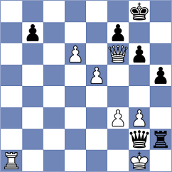 Ersoz - May Sanchez (chess.com INT, 2025)