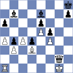 Chaulagain - Bigabylov (chess.com INT, 2025)