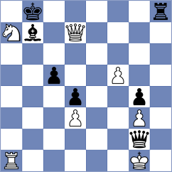 Radnaev - Al Tarbosh (chess.com INT, 2025)